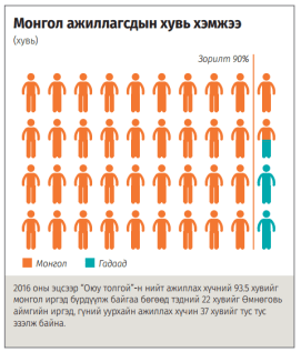 Screen Shot 2017-12-22 at 10.16.13 AM