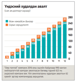 Screen Shot 2017-12-22 at 10.16.44 AM