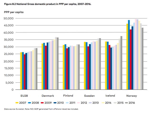 Screen Shot 2018-02-09 at 10.18.13 AM