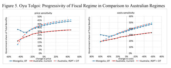 Screen Shot 2018-04-12 at 10.36.54 AM