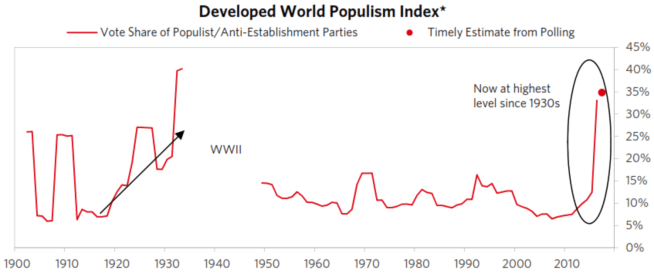 Screen Shot 2018-04-29 at 1.33.40 PM