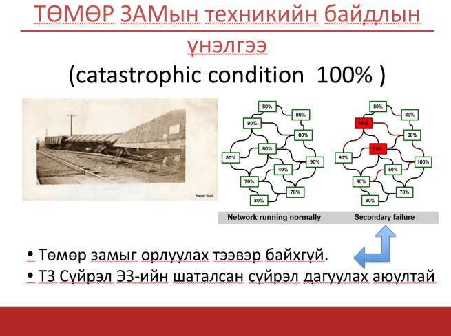 Screen Shot 2018-05-17 at 5.22.42 PM