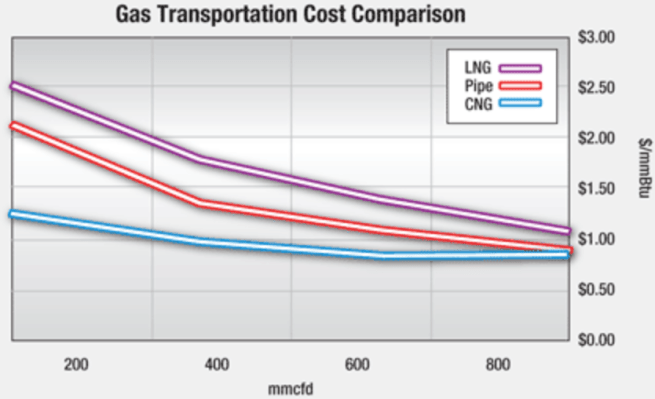 Screen Shot 2018-07-17 at 2.01.06 PM