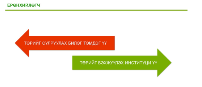 Screen Shot 2018-10-09 at 12.10.47 PM