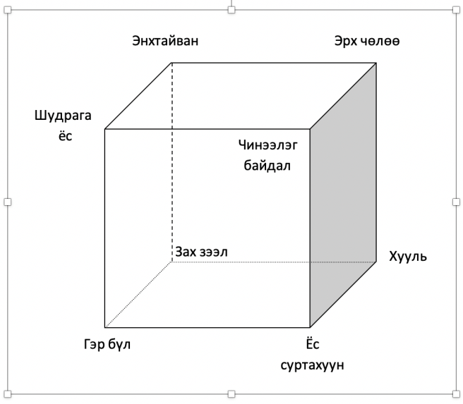 Screen Shot 2019-03-03 at 11.16.30 AM