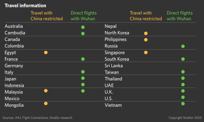 Screen Shot 2020-02-04 at 8.09.38 PM