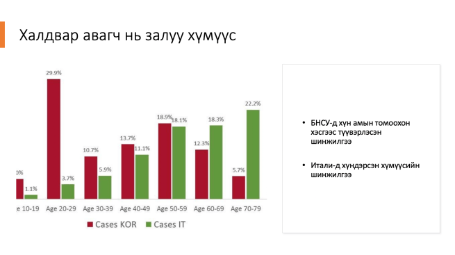 Screen Shot 2020-03-28 at 2.15.41 PM