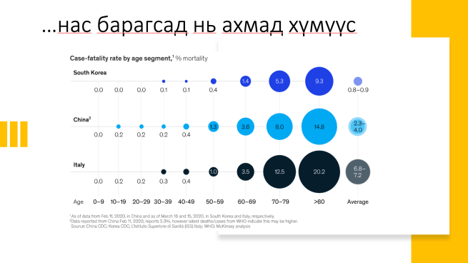 Screen Shot 2020-03-28 at 2.15.53 PM