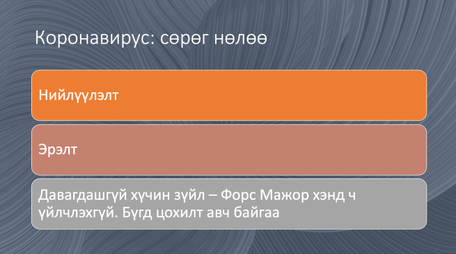 Screen Shot 2020-03-28 at 2.16.33 PM