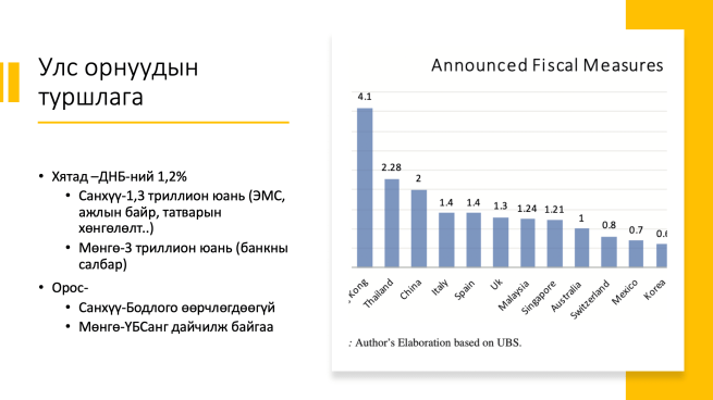 Screen Shot 2020-03-28 at 2.17.31 PM