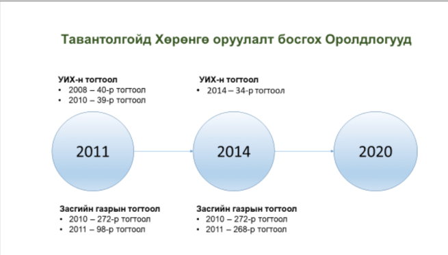 Screen Shot 2020-05-08 at 10.45.37 PM