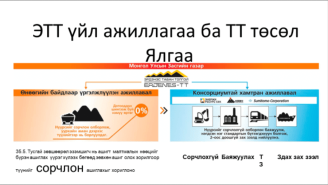 Screen Shot 2020-05-08 at 11.08.51 PM