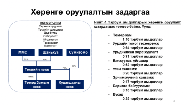 Screen Shot 2020-05-08 at 11.09.06 PM