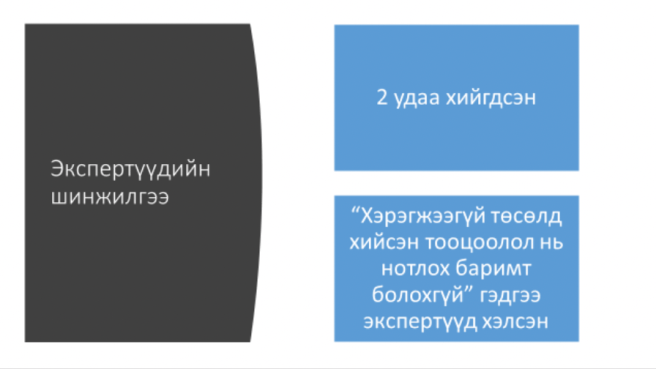 Screen Shot 2020-05-08 at 11.12.35 PM